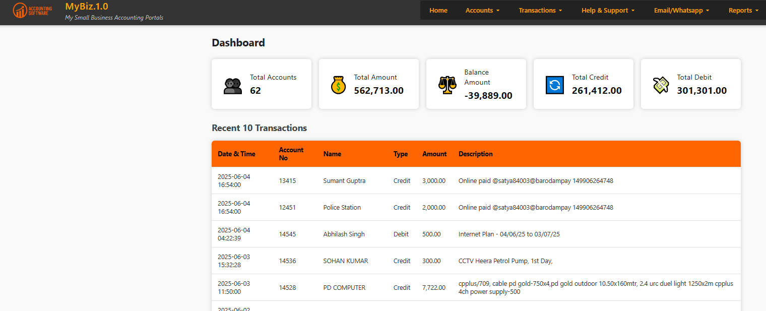 Invoice Dashboard